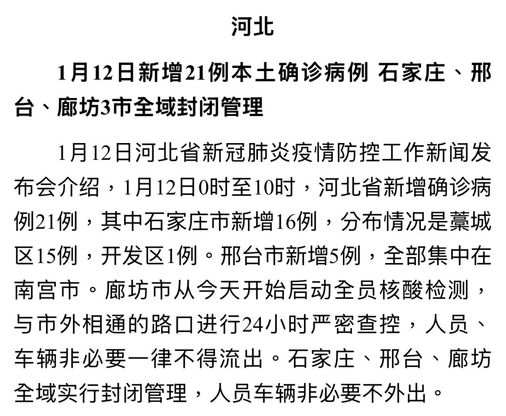 河北 1月12日新增21例本土确诊病例 石家庄、邢台、廊坊3市全域封闭管理 1月12日河北省新冠肺炎疫情防控工作新闻发布会介绍,1月12日0时至10时,河北省新增确诊病例21例,其中石家庄市新增16例,分布情况是藁城区15例,开发区1例。邢台市新增5例,全部集中在南宫市。廊坊市从今天开始启动全员核酸检测,与市外相通的路口进行24小时严密查控,人员、车辆非必要一律不得流出。石家庄、邢台、廊坊全域实行封闭管理,人员车辆非必要不外出。